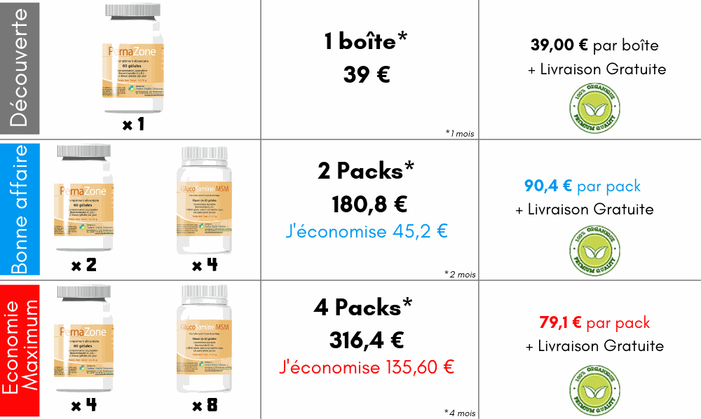 Pack Arthrose