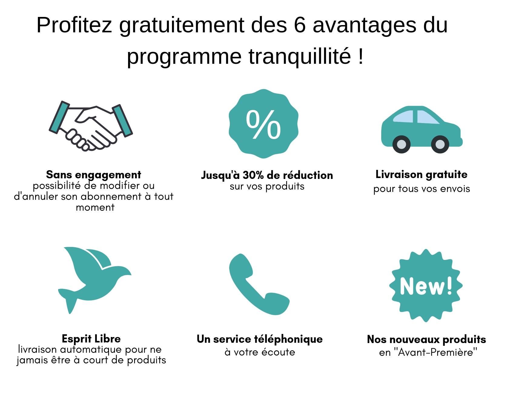 Notre programme d'abonnement